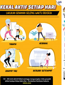 Kekal Aktif Setiap Hari - 2